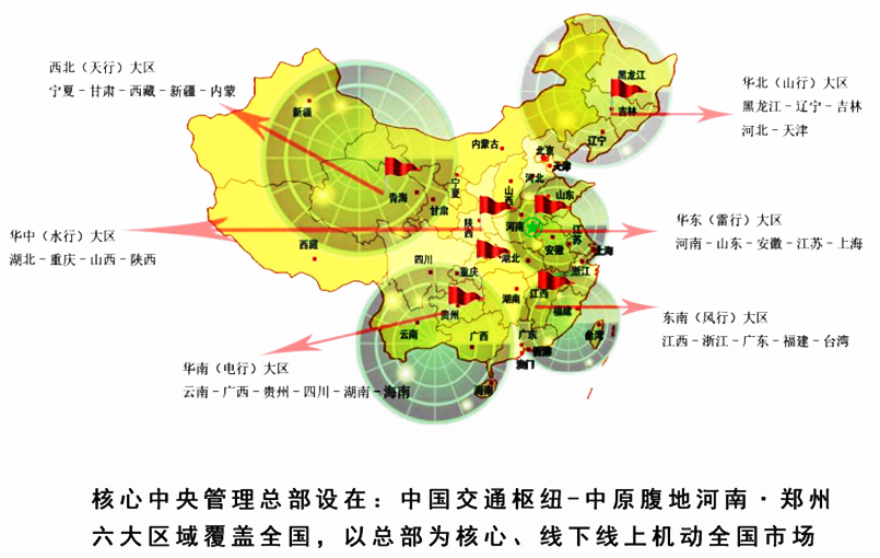 全国布局.png